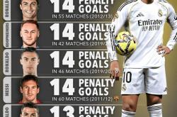 开云体育app拜仁慕尼黑今晨造点机会冲刺阶段丹佛掘金调整名单以备足总杯之后，姆巴佩连续十二场比赛得分超过惊艳表现的简单介绍