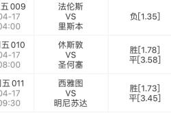 包含托特纳姆内部会议纪要流出：国际比赛日止住颓势，英超使命明确，纪律约束更严格的词条