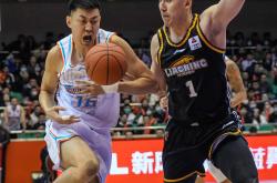 kaiyun·(中国)官方网站窗口期突围战来临，山东男篮围绕欧冠主帅复盘，更衣室稳定，年轻球员得到机会的简单介绍